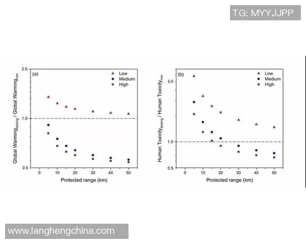 奥运会田径选手恢复与训练周期优化管理策略研究