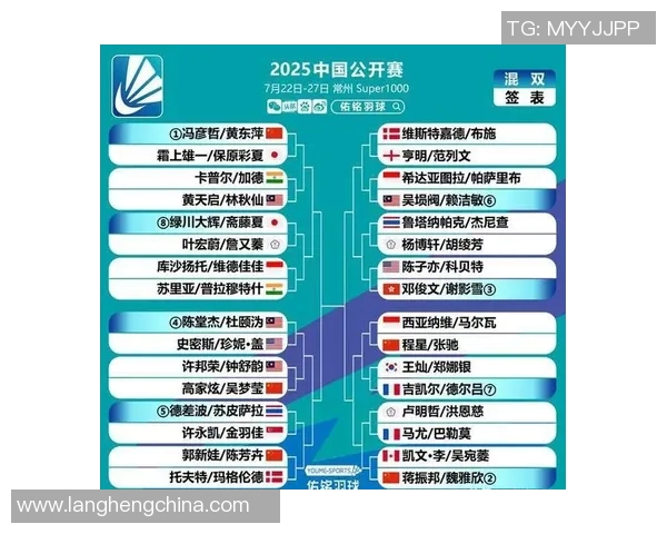 2025年羽毛球赛事最新赛程及各项冠军热门预测分析