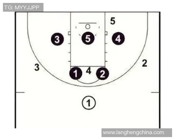 NBA球队防守策略对比与赛季整体表现深度分析研究