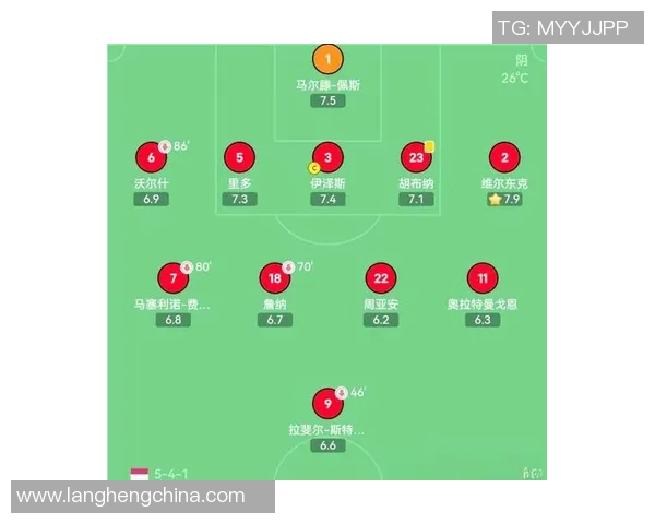 战术拆解：世界杯预选赛为何能掌控比赛节奏？