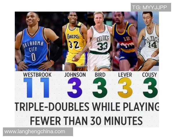 NBA本赛季助攻王榜单解析球员评分与核心数据全景深度解读